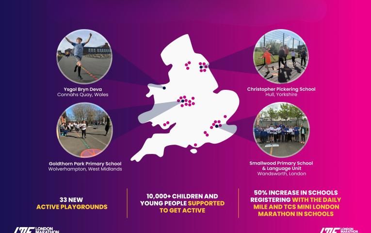 Map of Active Playground locations